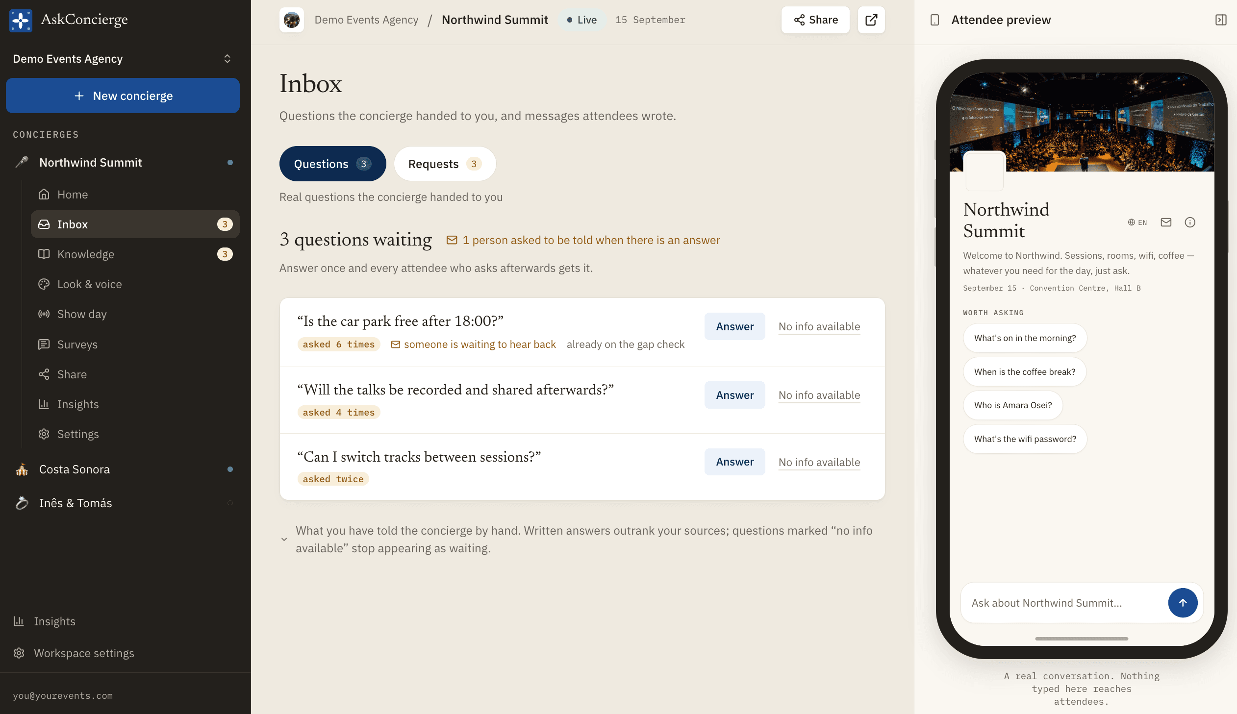 The AskConcierge organiser view: an inbox of real attendee questions the concierge could not answer — whether the car park is free after 18:00, whether talks are recorded, whether you can switch tracks — each marked with how often it was asked and offering an answer or a "no info available", with the attendee's own chat previewed alongside.